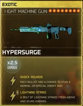 Hypersurge in-game